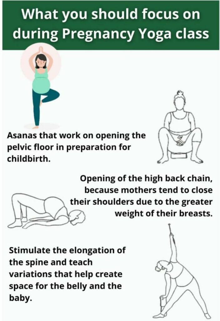 Prenatal Yoga TTC - Anahata Yoga